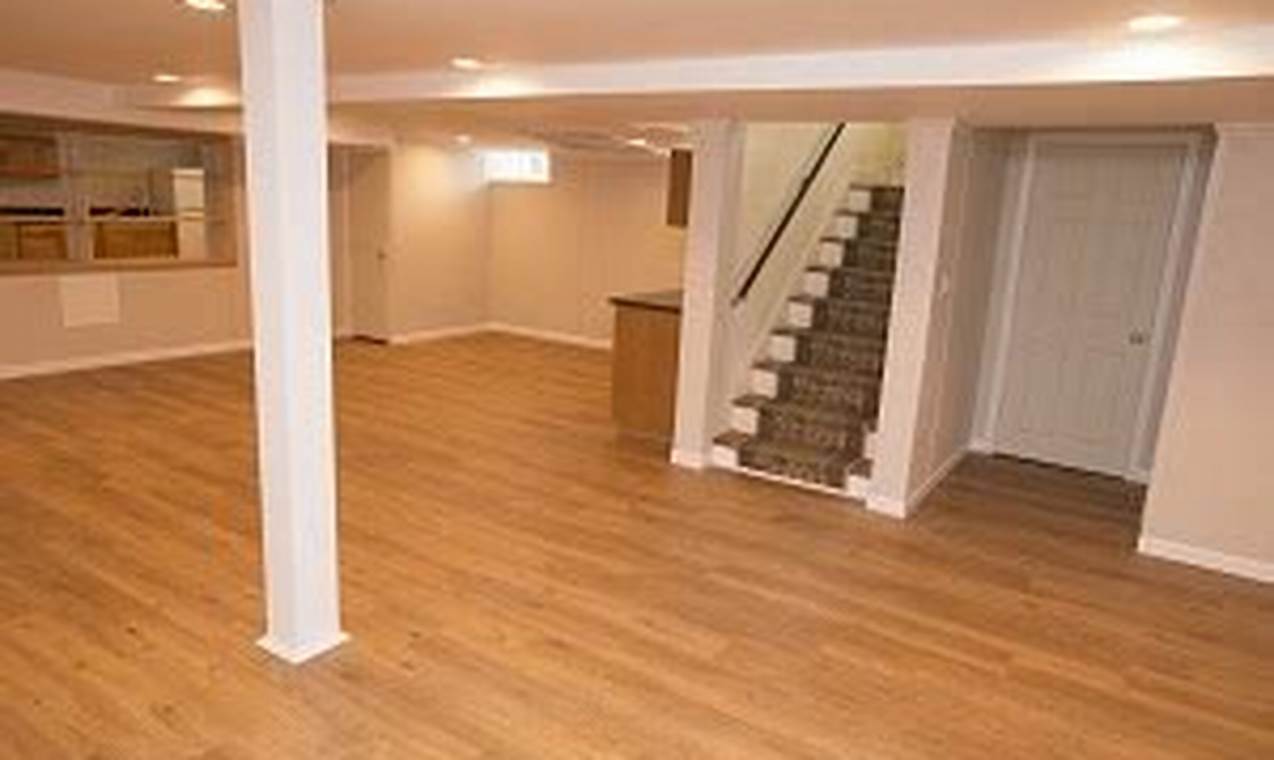 CT Basement Finishing: Cost, Ideas & Value Boost Best Final Touch: Elevate Your Projects with Professional Finishing CT Basement Finishing: Cost, Ideas & Value Boost | Best Final Touch: Elevate Your Projects with Professional Finishing