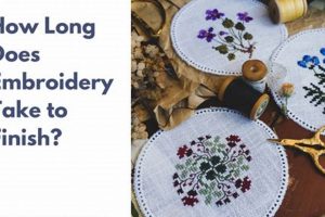 Completion Time: How Long Does It Take To Finish? Guide Best Final Touch: Elevate Your Projects with Professional Finishing Completion Time: How Long Does It Take To Finish? Guide | Best Final Touch: Elevate Your Projects with Professional Finishing