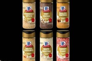 Best Finishing Sugars: Sweet Styles & Beyond Best Final Touch: Elevate Your Projects with Professional Finishing Best Finishing Sugars: Sweet Styles & Beyond | Best Final Touch: Elevate Your Projects with Professional Finishing