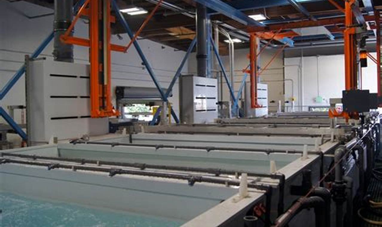 Best Metal Finishing Solutions: Cost & Quality Best Final Touch: Elevate Your Projects with Professional Finishing Best Metal Finishing Solutions: Cost & Quality | Best Final Touch: Elevate Your Projects with Professional Finishing