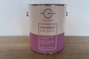 Best Glitza Floor Finish: Shine & Protect Your Floors! Best Final Touch: Elevate Your Projects with Professional Finishing Best Glitza Floor Finish: Shine & Protect Your Floors! | Best Final Touch: Elevate Your Projects with Professional Finishing