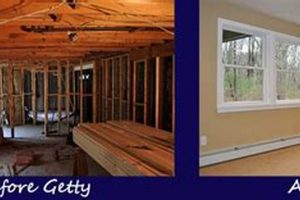 Dream Basement: Basement Finishing Andover MA Experts Best Final Touch: Elevate Your Projects with Professional Finishing Dream Basement: Basement Finishing Andover MA Experts | Best Final Touch: Elevate Your Projects with Professional Finishing