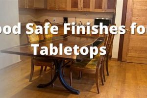 Best Food Safe Finishes: Your Guide + Top Picks Best Final Touch: Elevate Your Projects with Professional Finishing Best Food Safe Finishes: Your Guide + Top Picks | Best Final Touch: Elevate Your Projects with Professional Finishing