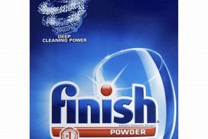 Best Finish Dishwasher Powder: Clean Dishes, Every Time! Best Final Touch: Elevate Your Projects with Professional Finishing Best Finish Dishwasher Powder: Clean Dishes, Every Time! | Best Final Touch: Elevate Your Projects with Professional Finishing