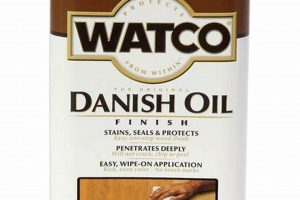 Wood Finishing Oil: What It Is + How to Choose Best Final Touch: Elevate Your Projects with Professional Finishing Wood Finishing Oil: What It Is + How to Choose | Best Final Touch: Elevate Your Projects with Professional Finishing