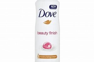 Buy Dove Beauty Finish Deo Spray - Long Lasting Freshness! Best Final Touch: Elevate Your Projects with Professional Finishing Buy Dove Beauty Finish Deo Spray - Long Lasting Freshness! | Best Final Touch: Elevate Your Projects with Professional Finishing
