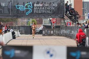 Dallas Finish Line Guide: Cross That Line! Best Final Touch: Elevate Your Projects with Professional Finishing Dallas Finish Line Guide: Cross That Line! | Best Final Touch: Elevate Your Projects with Professional Finishing