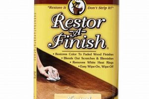 Revive & Protect: Restore & Finish Like a Pro! Best Final Touch: Elevate Your Projects with Professional Finishing Revive & Protect: Restore & Finish Like a Pro! | Best Final Touch: Elevate Your Projects with Professional Finishing