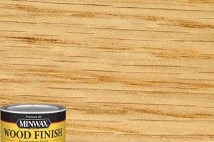 Best Natural Wood Oil Finish: Pros & Application Best Final Touch: Elevate Your Projects with Professional Finishing Best Natural Wood Oil Finish: Pros & Application | Best Final Touch: Elevate Your Projects with Professional Finishing