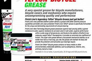 Reach the Finish Line Aventura: Tips & Triumph! Best Final Touch: Elevate Your Projects with Professional Finishing Reach the Finish Line Aventura: Tips & Triumph! | Best Final Touch: Elevate Your Projects with Professional Finishing