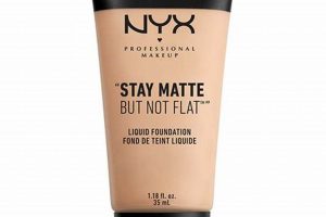 Achieve Flawless Skin: Best Matte Finish Foundation Guide Best Final Touch: Elevate Your Projects with Professional Finishing Achieve Flawless Skin: Best Matte Finish Foundation Guide | Best Final Touch: Elevate Your Projects with Professional Finishing
