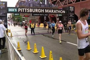 Race to the End: Finish Line Pittsburgh Guide Best Final Touch: Elevate Your Projects with Professional Finishing Race to the End: Finish Line Pittsburgh Guide | Best Final Touch: Elevate Your Projects with Professional Finishing
