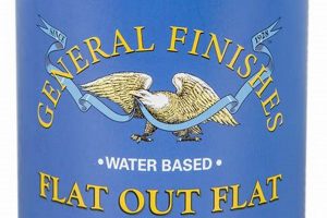 Best General Finishes Top Coat: Reviews & Tips Best Final Touch: Elevate Your Projects with Professional Finishing Best General Finishes Top Coat: Reviews & Tips | Best Final Touch: Elevate Your Projects with Professional Finishing