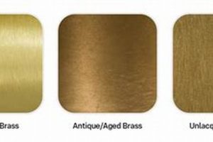 Buy Premium Brass Finishes Today: Styles & Options Best Final Touch: Elevate Your Projects with Professional Finishing Buy Premium Brass Finishes Today: Styles & Options | Best Final Touch: Elevate Your Projects with Professional Finishing