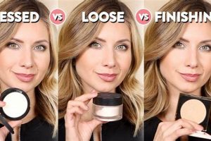 Powder Power: Is Finishing Powder the Same as Setting Powder? Guide Best Final Touch: Elevate Your Projects with Professional Finishing Powder Power: Is Finishing Powder the Same as Setting Powder? Guide | Best Final Touch: Elevate Your Projects with Professional Finishing