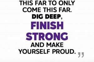 Boost: Finish Strong Motivation Secrets Now! Best Final Touch: Elevate Your Projects with Professional Finishing Boost: Finish Strong Motivation Secrets Now! | Best Final Touch: Elevate Your Projects with Professional Finishing