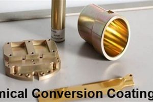 Achieve Superior Metal: Fine Quality Finishing Solutions Best Final Touch: Elevate Your Projects with Professional Finishing Achieve Superior Metal: Fine Quality Finishing Solutions | Best Final Touch: Elevate Your Projects with Professional Finishing
