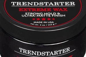 Best Matte Finish Styling Products: Achieve Natural Styles Best Final Touch: Elevate Your Projects with Professional Finishing Best Matte Finish Styling Products: Achieve Natural Styles | Best Final Touch: Elevate Your Projects with Professional Finishing