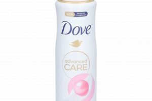 Buy Dove Beauty Finish Deodorant Spray - Sale! Best Final Touch: Elevate Your Projects with Professional Finishing Buy Dove Beauty Finish Deodorant Spray - Sale! | Best Final Touch: Elevate Your Projects with Professional Finishing