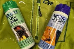 DWR Finish: Durable Water Repellent Guide & FAQs Best Final Touch: Elevate Your Projects with Professional Finishing DWR Finish: Durable Water Repellent Guide & FAQs | Best Final Touch: Elevate Your Projects with Professional Finishing
