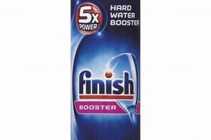 Stop Spots! Finish Hard Water Booster for Sparkling Dishes Best Final Touch: Elevate Your Projects with Professional Finishing Stop Spots! Finish Hard Water Booster for Sparkling Dishes | Best Final Touch: Elevate Your Projects with Professional Finishing