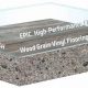 The Ultimate Epic Floor Finish Guide: Selection & Care | Best Final Touch: Elevate Your Projects with Professional Finishing