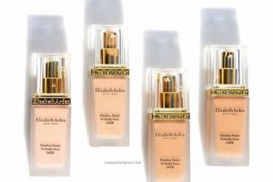 Best Satin Finish Foundation: A Glowing Guide! Best Final Touch: Elevate Your Projects with Professional Finishing Best Satin Finish Foundation: A Glowing Guide! | Best Final Touch: Elevate Your Projects with Professional Finishing