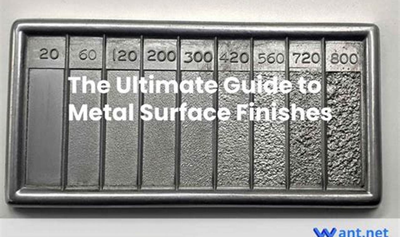 Top Metal Surface Finishes: Enhance Metal's Look & Life Best Final Touch: Elevate Your Projects with Professional Finishing Top Metal Surface Finishes: Enhance Metal's Look & Life | Best Final Touch: Elevate Your Projects with Professional Finishing