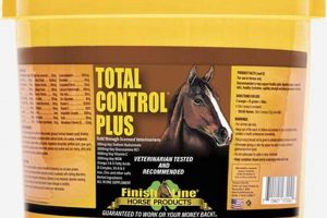 Ultimate Finish Line Total Control Plus: Project Victory! Best Final Touch: Elevate Your Projects with Professional Finishing Ultimate Finish Line Total Control Plus: Project Victory! | Best Final Touch: Elevate Your Projects with Professional Finishing