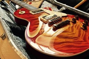 Best Guitar Finish Guide: Types, Care & More Best Final Touch: Elevate Your Projects with Professional Finishing Best Guitar Finish Guide: Types, Care & More | Best Final Touch: Elevate Your Projects with Professional Finishing