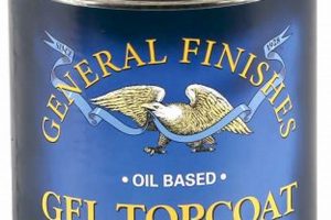 Best General Finishes Gel Top Coat: Protect & Shine! Best Final Touch: Elevate Your Projects with Professional Finishing Best General Finishes Gel Top Coat: Protect & Shine! | Best Final Touch: Elevate Your Projects with Professional Finishing