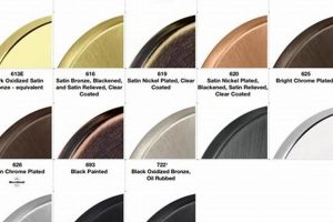 Achieve Superior Protection with a 606 Finish Today! Best Final Touch: Elevate Your Projects with Professional Finishing Achieve Superior Protection with a 606 Finish Today! | Best Final Touch: Elevate Your Projects with Professional Finishing