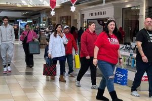 Your Guide: Finish Line at Christiana Mall [Deals!] | Best Final Touch: Elevate Your Projects with Professional Finishing