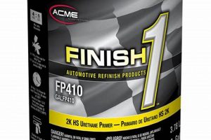 Get Perfect Results: Finish 1 Primer Guide & Tips Best Final Touch: Elevate Your Projects with Professional Finishing Get Perfect Results: Finish 1 Primer Guide & Tips | Best Final Touch: Elevate Your Projects with Professional Finishing
