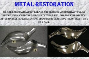 Ultimate Guide to Final Touch Metal Finishing Techniques Best Final Touch: Elevate Your Projects with Professional Finishing Ultimate Guide to Final Touch Metal Finishing Techniques | Best Final Touch: Elevate Your Projects with Professional Finishing