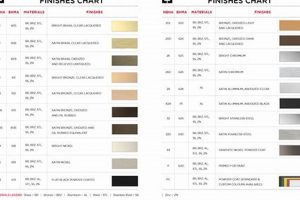 Enhance Your Firearm: Durable 689 Finish Explained Best Final Touch: Elevate Your Projects with Professional Finishing Enhance Your Firearm: Durable 689 Finish Explained | Best Final Touch: Elevate Your Projects with Professional Finishing