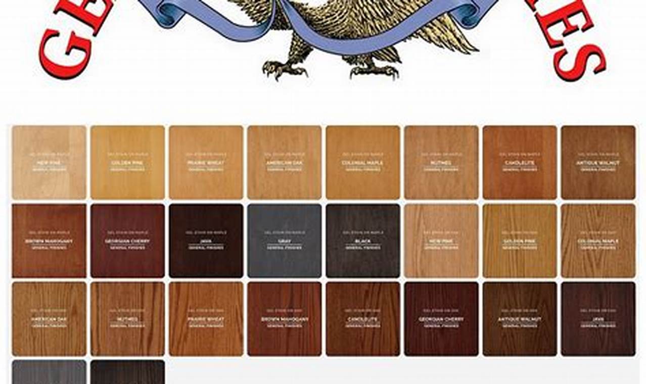 Top General Finish Gel Stain Colors: A Complete Guide Best Final Touch: Elevate Your Projects with Professional Finishing Top General Finish Gel Stain Colors: A Complete Guide | Best Final Touch: Elevate Your Projects with Professional Finishing