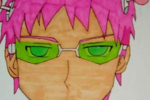 Is Saiki K Finished? The Ending & Future of Saiki K Best Final Touch: Elevate Your Projects with Professional Finishing Is Saiki K Finished? The Ending & Future of Saiki K | Best Final Touch: Elevate Your Projects with Professional Finishing
