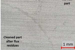 Troubleshooting: Flux Finishes But No Picture? - FIX IT! Best Final Touch: Elevate Your Projects with Professional Finishing Troubleshooting: Flux Finishes But No Picture? - FIX IT! | Best Final Touch: Elevate Your Projects with Professional Finishing