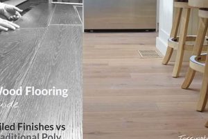 Best Oil Based Wood Floor Finish: Pros & Application Best Final Touch: Elevate Your Projects with Professional Finishing Best Oil Based Wood Floor Finish: Pros & Application | Best Final Touch: Elevate Your Projects with Professional Finishing