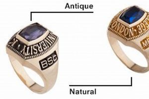 Natural vs Antique Finish Rings: A Style Guide Best Final Touch: Elevate Your Projects with Professional Finishing Natural vs Antique Finish Rings: A Style Guide | Best Final Touch: Elevate Your Projects with Professional Finishing