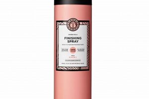Best Maria Nila Finish Spray: Hold & Shine! Best Final Touch: Elevate Your Projects with Professional Finishing Best Maria Nila Finish Spray: Hold & Shine! | Best Final Touch: Elevate Your Projects with Professional Finishing