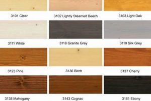 Best Osmo Floor Finish Guide: Pros & Cons! Best Final Touch: Elevate Your Projects with Professional Finishing Best Osmo Floor Finish Guide: Pros & Cons! | Best Final Touch: Elevate Your Projects with Professional Finishing