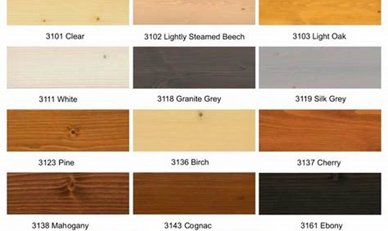 Best Osmo Floor Finish Guide: Pros & Cons! Best Final Touch: Elevate Your Projects with Professional Finishing Best Osmo Floor Finish Guide: Pros & Cons! | Best Final Touch: Elevate Your Projects with Professional Finishing