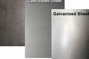 Best Cold Rolled Steel Finishes: Properties & Uses Guide Best Final Touch: Elevate Your Projects with Professional Finishing Best Cold Rolled Steel Finishes: Properties & Uses Guide | Best Final Touch: Elevate Your Projects with Professional Finishing