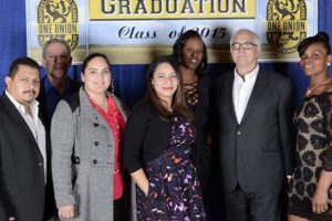 Learn Finishing Trades | District Council 36 Institute Best Final Touch: Elevate Your Projects with Professional Finishing Learn Finishing Trades | District Council 36 Institute | Best Final Touch: Elevate Your Projects with Professional Finishing