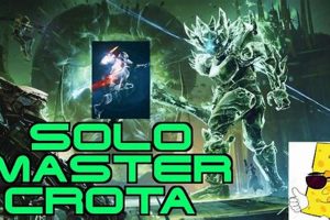 Easy Solo Master Crota Finisher Cheese: The Finishing Guide Best Final Touch: Elevate Your Projects with Professional Finishing Easy Solo Master Crota Finisher Cheese: The Finishing Guide | Best Final Touch: Elevate Your Projects with Professional Finishing