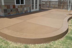 Concrete Patio Finish Ideas: Upgrade Your Outdoors Best Final Touch: Elevate Your Projects with Professional Finishing Concrete Patio Finish Ideas: Upgrade Your Outdoors | Best Final Touch: Elevate Your Projects with Professional Finishing