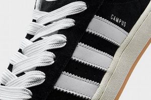 Why the Adidas Campus 00s Finish Line Still Rocks! Best Final Touch: Elevate Your Projects with Professional Finishing Why the Adidas Campus 00s Finish Line Still Rocks! | Best Final Touch: Elevate Your Projects with Professional Finishing