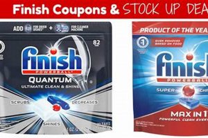 Grab Finish Coupon Now! - Save on Finish Dish Tabs | Best Final Touch: Elevate Your Projects with Professional Finishing